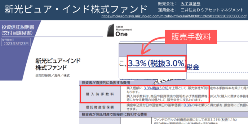 新光ピュア・インド株式ファンド購入時手数料