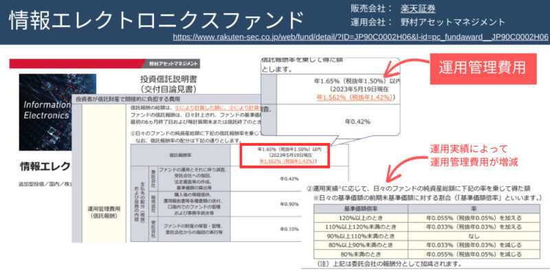 運用管理費用サンプル